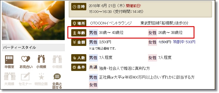 年齢制限ギリギリやオーバーして婚活パーティに参加できるのか調べてみた 恋活 婚活act