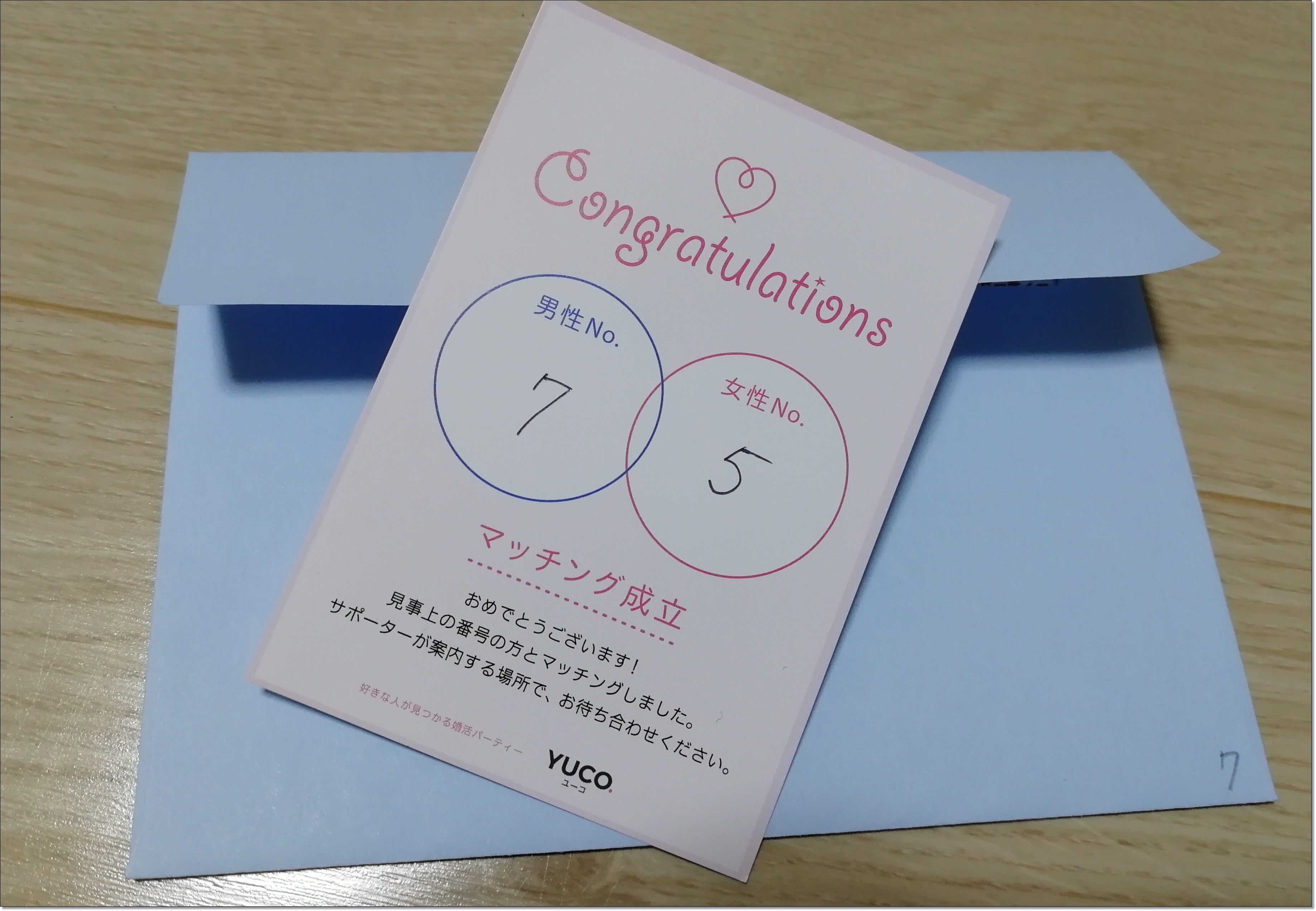 Yuco ユーコ 池袋の婚活パーティーに行ってきた感想や口コミまとめ 恋活 婚活act